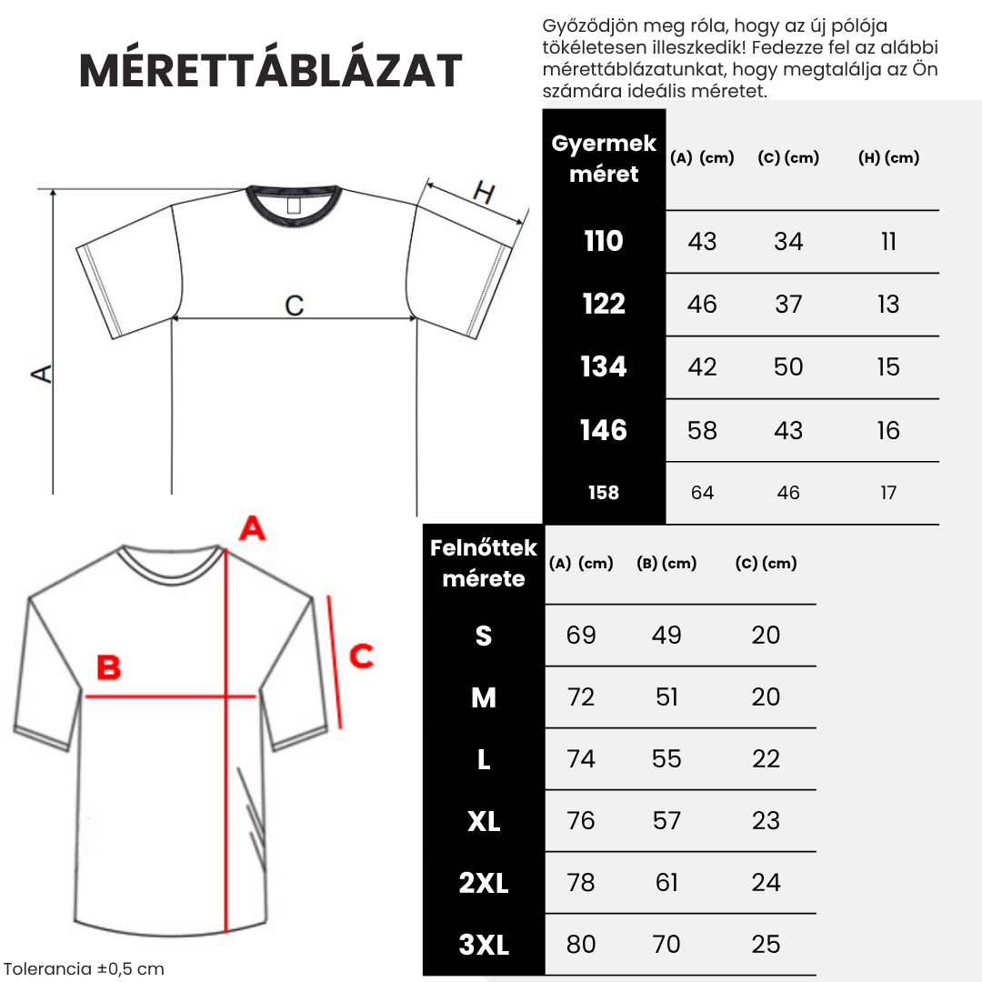 Mérettáblázat illusztráció